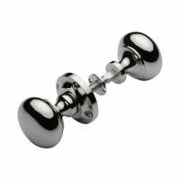 Read More Handles Reviews